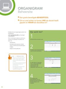 Beheersite sleutelkast