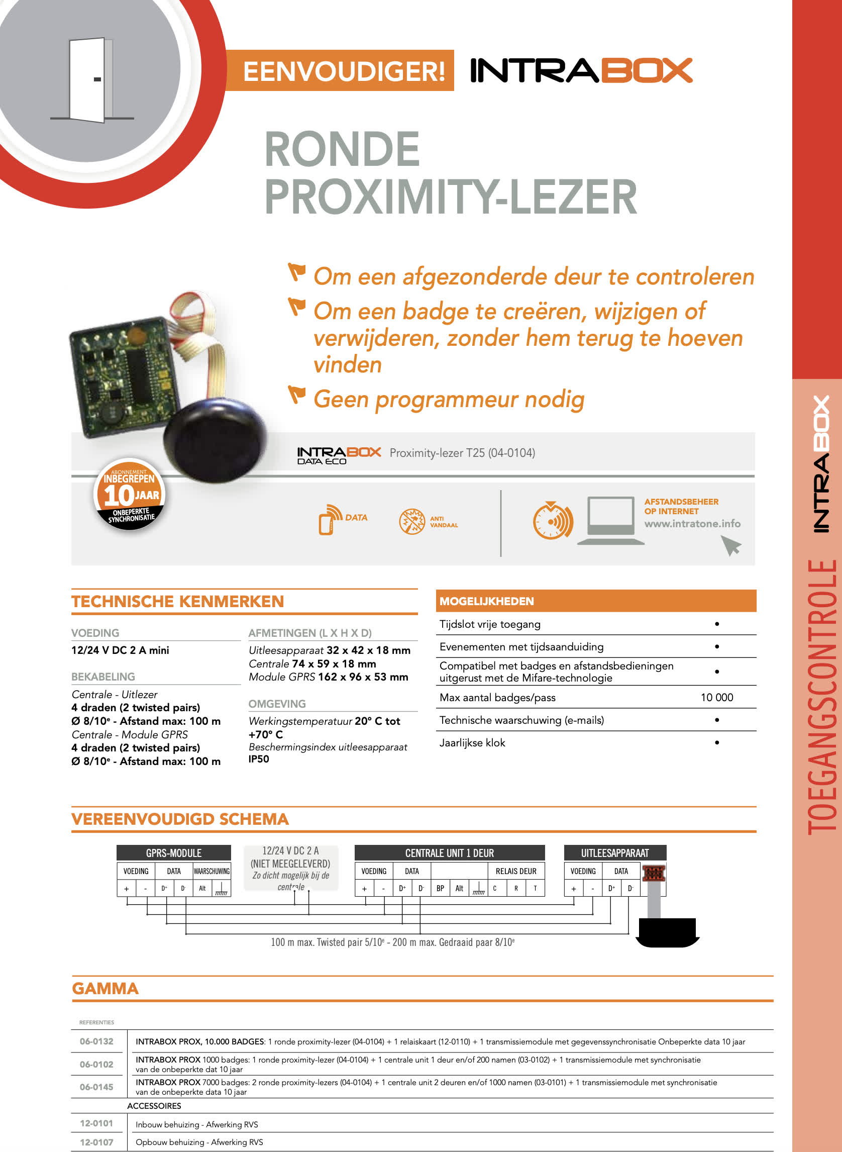 Ronde Proximity-lezer